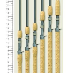 St Croix Avid Series Casting Rods 7 St Croix Avid Series Casting Rods -go fishing image 120