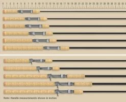St Croix Triumph Salmon & Steelhead Spinning Rods -go fishing image 330