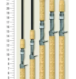 St Croix Triumph Salmon & Steelhead Spinning Rods -go fishing image 331