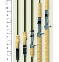 St Croix Eyecon Spinning Rods 5 St Croix Eyecon Spinning Rods -go fishing image 337