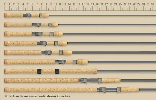 St Croix Avid Series Salmon & Steelhead Center Pin Spinning Rods 2 St Croix Avid Series Salmon & Steelhead Center Pin Spinning Rods - Image 2