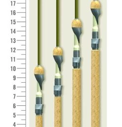 St Croix Panfish Series Spinning Rods -go fishing image 408