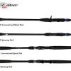 Black Hole USA Charter Special Spinning Rods