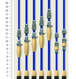 St Croix Legend Tournament Bass Casting Rods -go fishing image 650