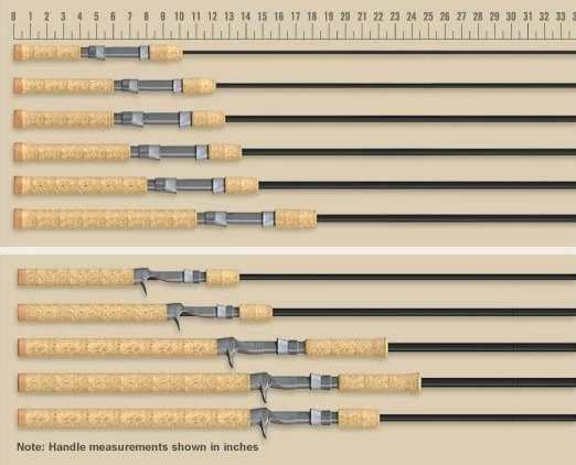 St Croix Triumph Casting Rods 3 St Croix Triumph Casting Rods - Image 3