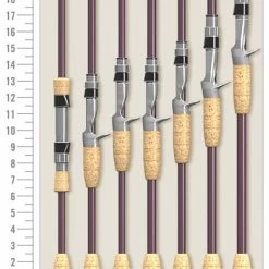 St Croix Mojo Bass Casting Rods -go fishing image 675